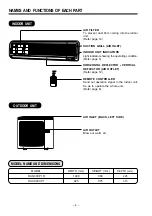 Preview for 4 page of Hitachi RAC-30CVP1 Installation Manual