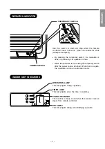 Preview for 5 page of Hitachi RAC-30CVP1 Installation Manual