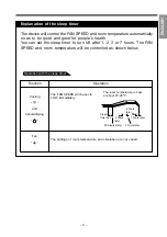 Preview for 9 page of Hitachi RAC-30CVP1 Installation Manual