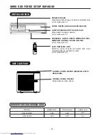 Preview for 32 page of Hitachi RAC-30CX9 Instruction Manual