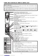 Предварительный просмотр 6 страницы Hitachi RAC-30EH2 Instruciton Manual