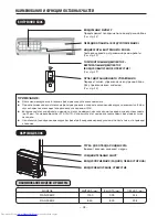 Предварительный просмотр 28 страницы Hitachi RAC-30EH2 Instruciton Manual