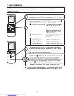 Предварительный просмотр 34 страницы Hitachi RAC-30EH2 Instruciton Manual