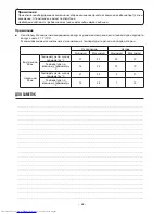 Предварительный просмотр 48 страницы Hitachi RAC-30EH2 Instruciton Manual