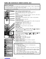 Preview for 6 page of Hitachi RAC-30JP3 Instruction Manual