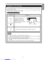 Preview for 15 page of Hitachi RAC-30JP3 Instruction Manual