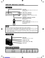 Предварительный просмотр 4 страницы Hitachi RAC-30MH1 Instruction Manual