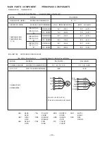 Предварительный просмотр 37 страницы Hitachi RAC-35NX2 Service Manual