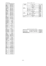 Предварительный просмотр 50 страницы Hitachi RAC-35NX2 Service Manual