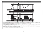 Предварительный просмотр 59 страницы Hitachi RAC-35NX2 Service Manual