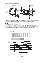 Предварительный просмотр 124 страницы Hitachi RAC-35NX2 Service Manual