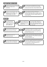 Предварительный просмотр 134 страницы Hitachi RAC-35NX2 Service Manual