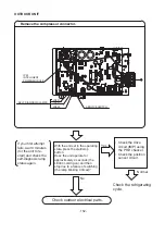 Предварительный просмотр 153 страницы Hitachi RAC-35NX2 Service Manual