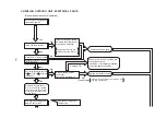 Предварительный просмотр 162 страницы Hitachi RAC-35NX2 Service Manual