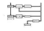 Предварительный просмотр 175 страницы Hitachi RAC-35NX2 Service Manual