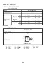 Preview for 29 page of Hitachi RAC-35WPC Service Manual