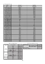 Preview for 35 page of Hitachi RAC-35WPC Service Manual