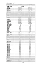 Preview for 36 page of Hitachi RAC-35WPC Service Manual