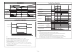 Preview for 38 page of Hitachi RAC-35WPC Service Manual