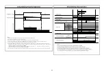 Preview for 40 page of Hitachi RAC-35WPC Service Manual