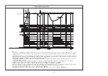 Preview for 41 page of Hitachi RAC-35WPC Service Manual