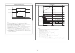 Preview for 43 page of Hitachi RAC-35WPC Service Manual