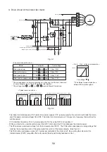 Preview for 50 page of Hitachi RAC-35WPC Service Manual