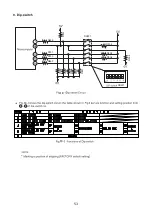 Preview for 53 page of Hitachi RAC-35WPC Service Manual