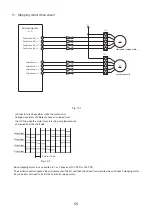 Preview for 55 page of Hitachi RAC-35WPC Service Manual