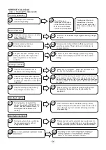 Preview for 56 page of Hitachi RAC-35WPC Service Manual