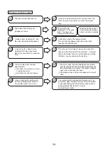 Preview for 58 page of Hitachi RAC-35WPC Service Manual