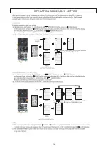 Preview for 68 page of Hitachi RAC-35WPC Service Manual