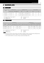 Предварительный просмотр 17 страницы Hitachi RAC-35WPC Technical Catalogue