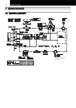 Предварительный просмотр 18 страницы Hitachi RAC-35WPC Technical Catalogue