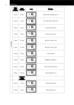 Предварительный просмотр 33 страницы Hitachi RAC-35WPC Technical Catalogue