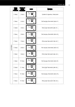 Предварительный просмотр 34 страницы Hitachi RAC-35WPC Technical Catalogue