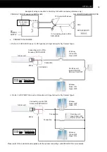 Предварительный просмотр 40 страницы Hitachi RAC-35WPC Technical Catalogue