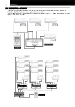 Предварительный просмотр 41 страницы Hitachi RAC-35WPC Technical Catalogue