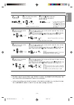 Предварительный просмотр 13 страницы Hitachi RAC-40CNH2 Use & Care Manual