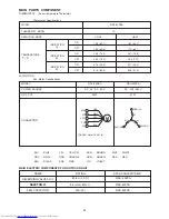 Предварительный просмотр 29 страницы Hitachi RAC-50FPA Service Manual