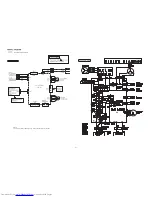 Предварительный просмотр 31 страницы Hitachi RAC-50FPA Service Manual