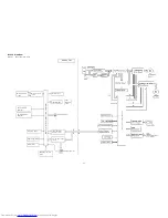 Предварительный просмотр 35 страницы Hitachi RAC-50FPA Service Manual