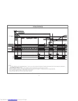 Предварительный просмотр 40 страницы Hitachi RAC-50FPA Service Manual