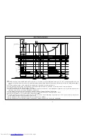 Предварительный просмотр 42 страницы Hitachi RAC-50FPA Service Manual