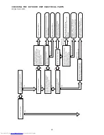 Предварительный просмотр 85 страницы Hitachi RAC-50FPA Service Manual