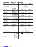 Preview for 10 page of Hitachi RAC-50FX8 Service Manual