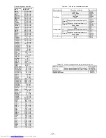 Preview for 51 page of Hitachi RAC-50FX8 Service Manual