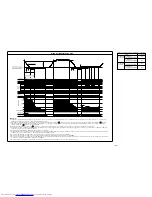 Preview for 53 page of Hitachi RAC-50FX8 Service Manual