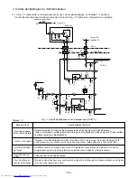 Preview for 115 page of Hitachi RAC-50FX8 Service Manual