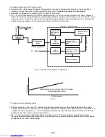 Preview for 118 page of Hitachi RAC-50FX8 Service Manual